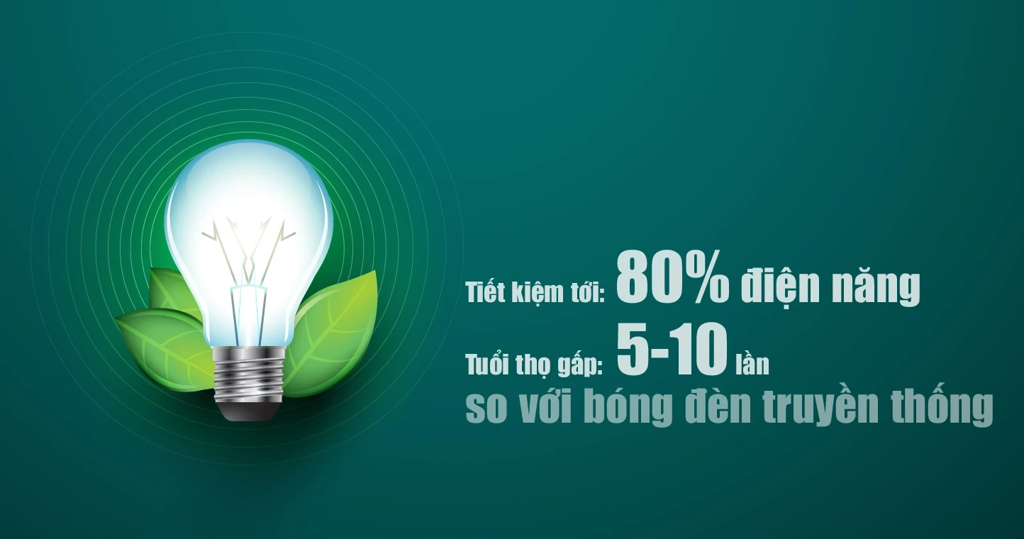 [E-Magazine] - Để mỗi giờ đều là “Giờ Trái Đất”