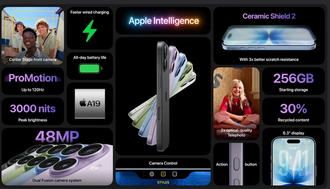 Loạt sản phẩm mới được ra mắt của Apple: iPhone 17 Air là điểm nhấn
