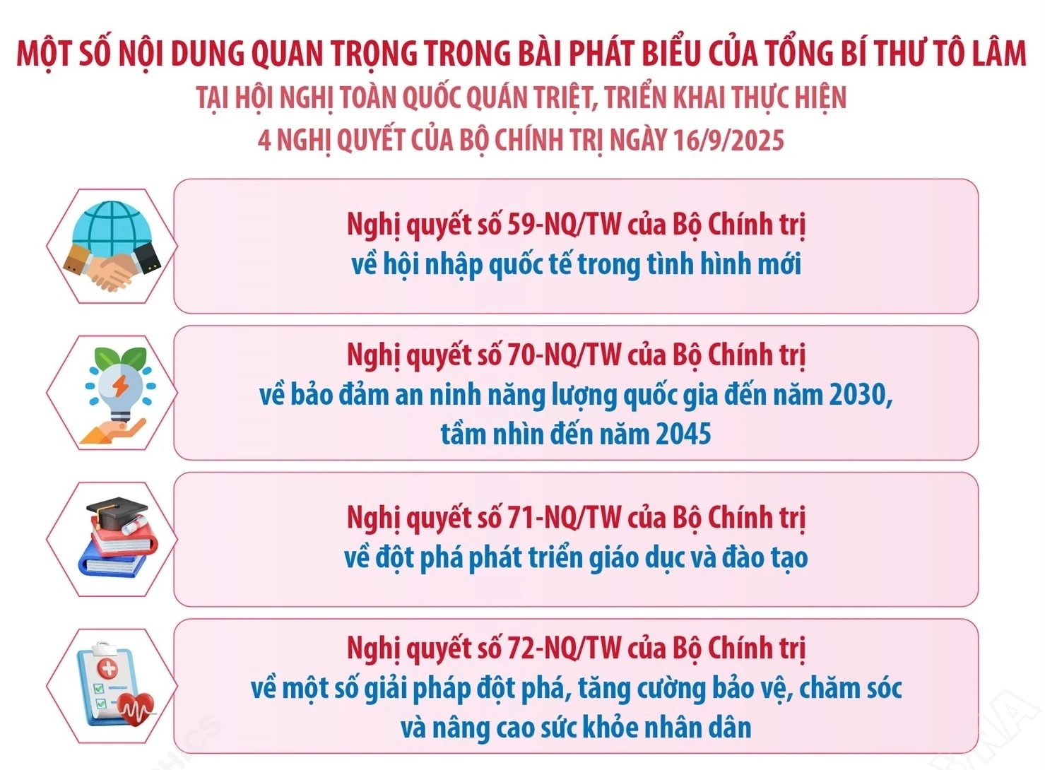 Tinh thần xuyên suốt của 4 Nghị quyết 59, 70, 71, 72