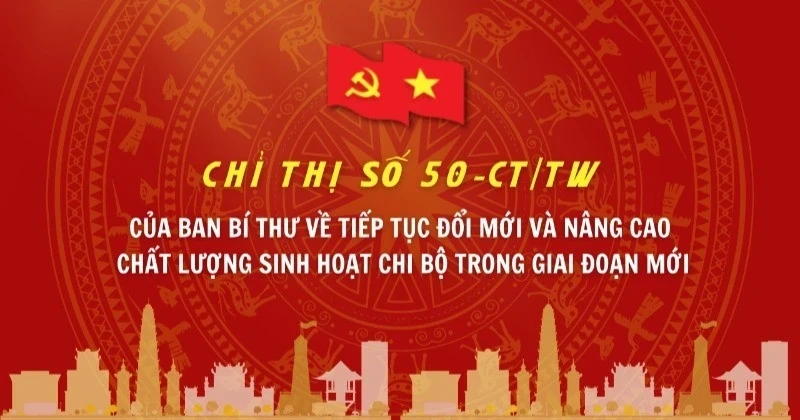 Một số nội dung quan trọng tại Chỉ thị 50-CT/TW của Ban Bí thư về đổi mới và nâng cao chất lượng sinh hoạt chi bộ