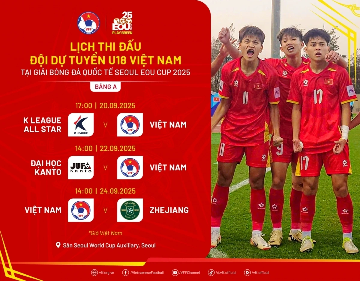 VFF và HLV Kim Sang Sik đề xuất nhập tịch cựu trung vệ Thanh Hóa; Amorim nhận tối hậu thư tại MU