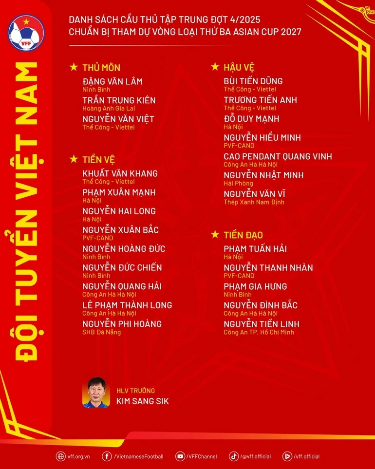 Bộ ba Đông Á Thanh Hóa được triệu tập lên U23 Việt Nam; Địa chấn tại Champions League