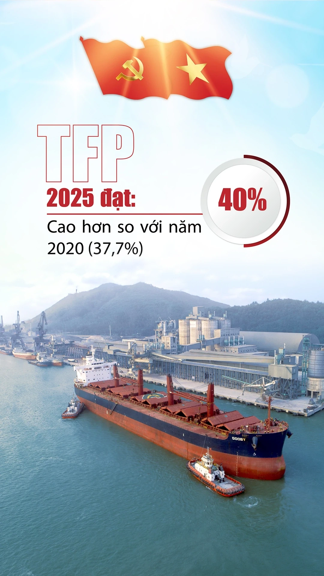 [E - Magazine] Thanh Hóa: Bước chuyển ngoạn mục về phát triển Kinh tế - Xã hội