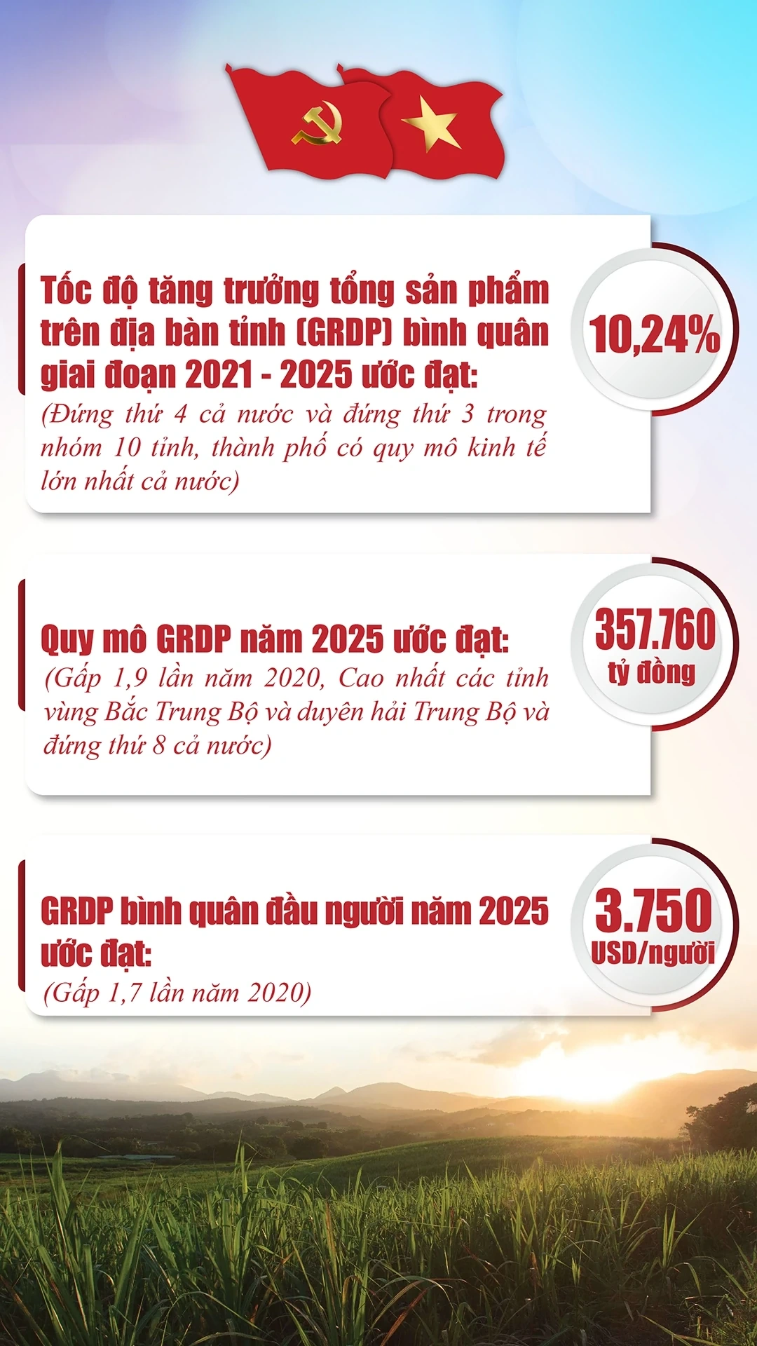 [E - Magazine] Thanh Hóa: Bước chuyển ngoạn mục về phát triển Kinh tế - Xã hội