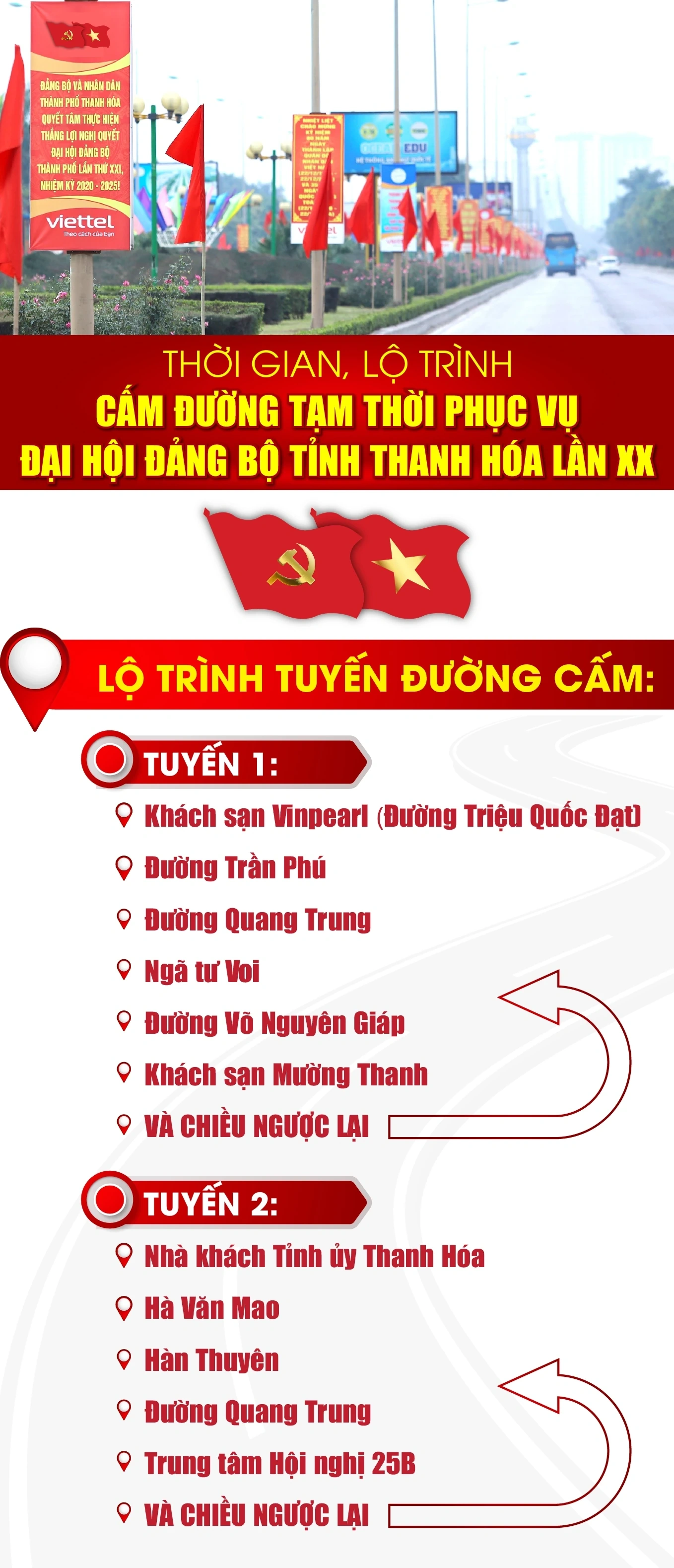 [Infographics] - Thời gian, lộ trình cấm đường phục vụ Đại hội Đảng bộ tỉnh Thanh Hóa lần thứ XX