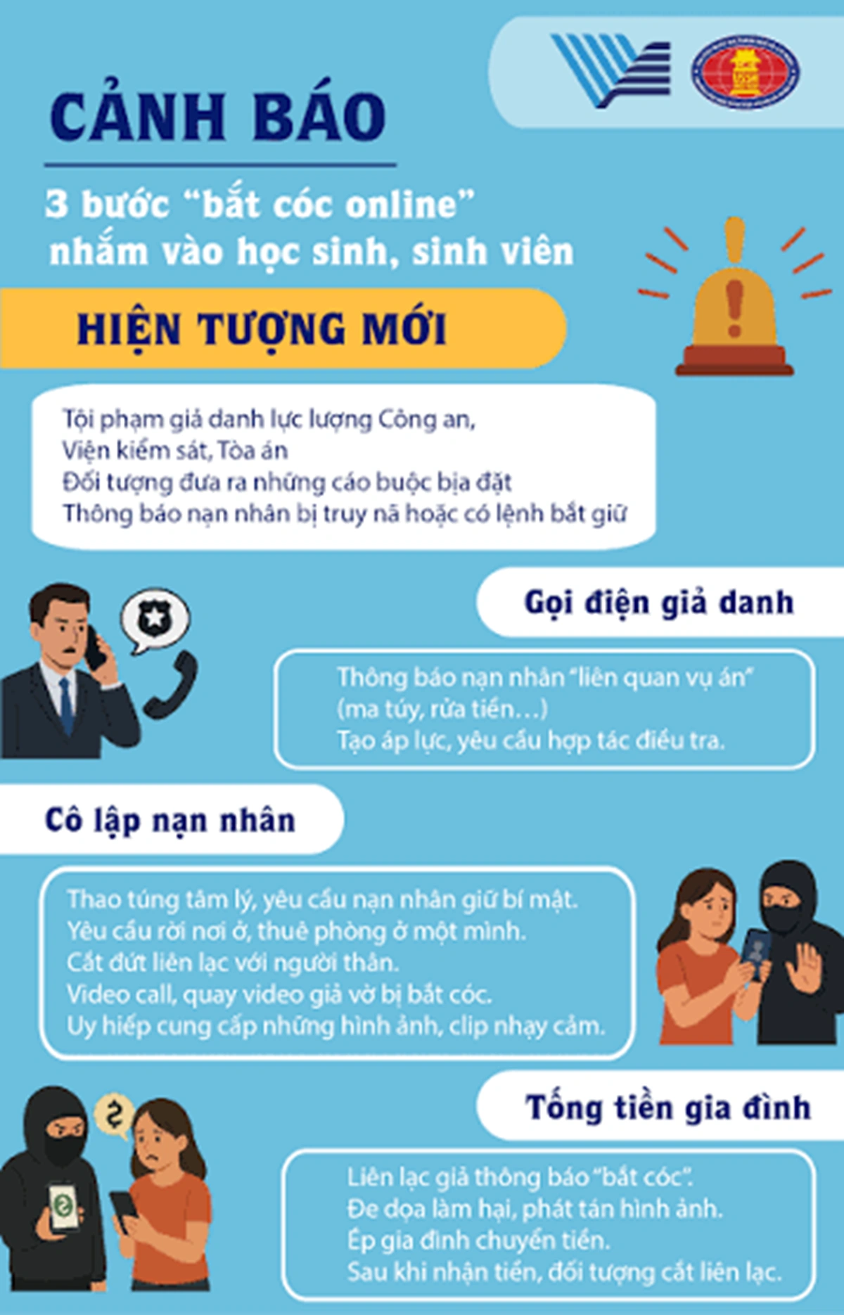 Cảnh báo thủ đoạn lừa đảo “bắt cóc online” trên không gian mạng