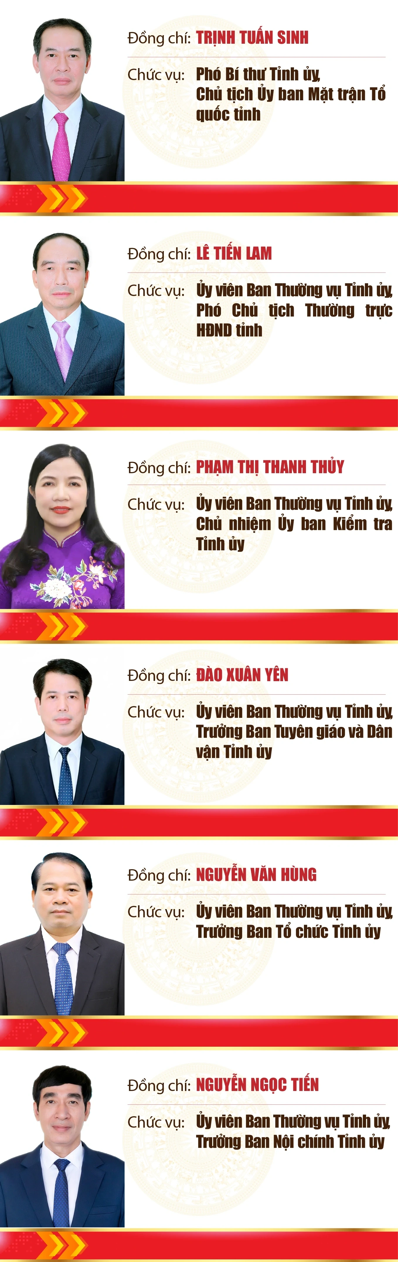 [Infographics] - Ban Thường vụ Tỉnh ủy Thanh Hóa nhiệm kỳ 2025-2030