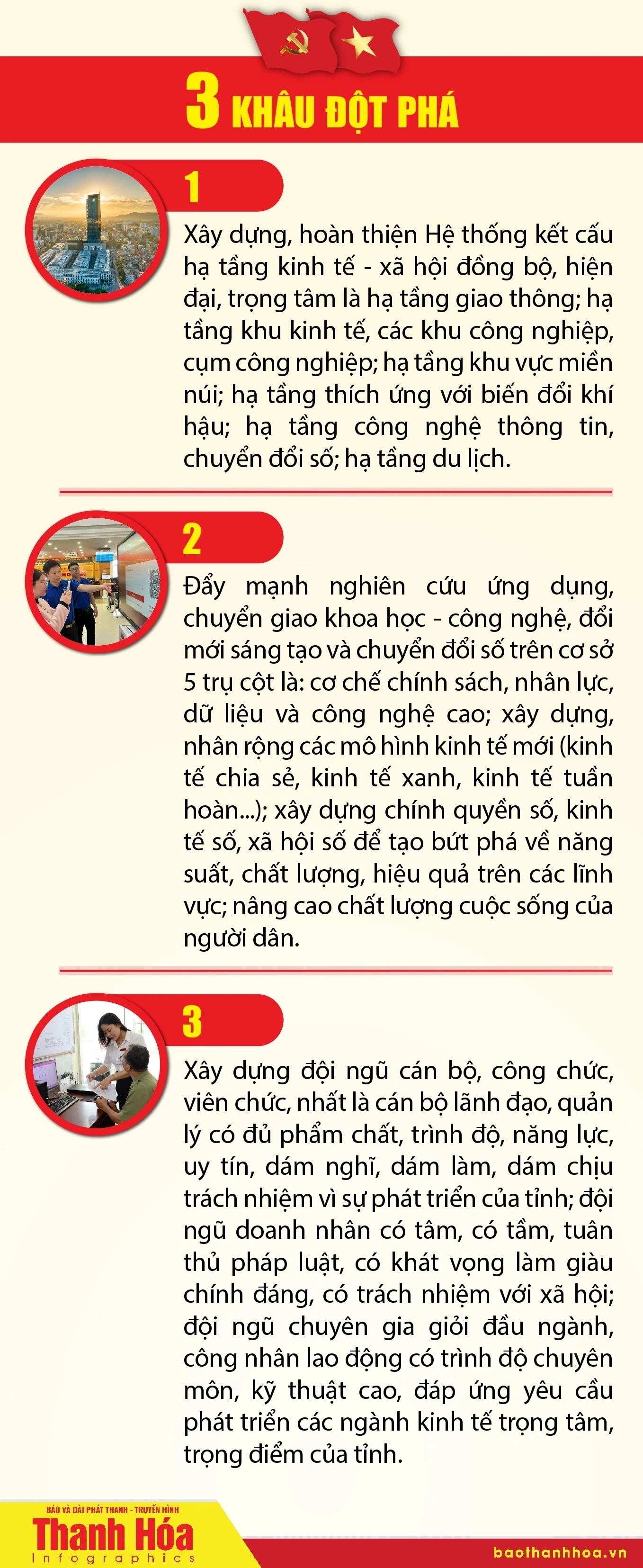 [Infographics] - 8 nhiệm vụ trọng tâm, 3 khâu đột phá trong Nghị quyết Đại hội Đảng bộ tỉnh Thanh Hóa lần thứ XX