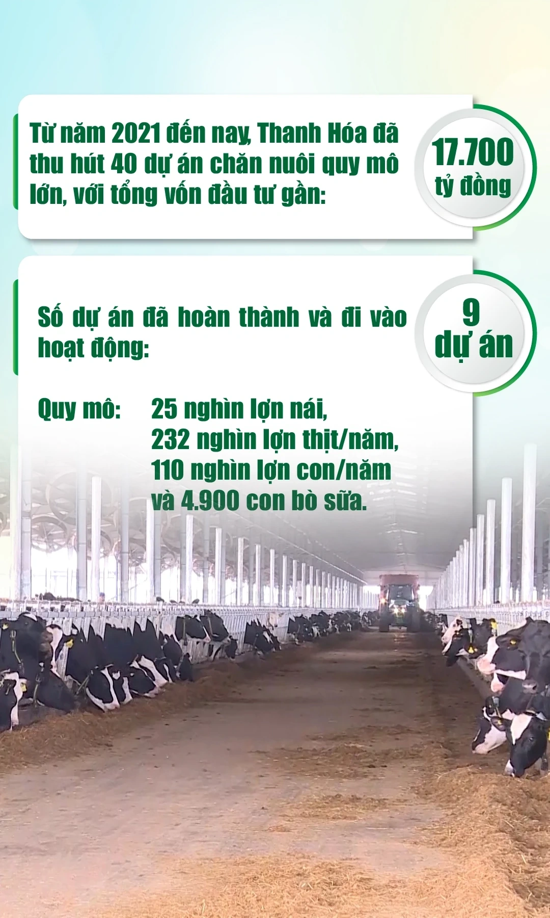 [E - Magazine] Nông nghiệp Thanh Hóa - Từ tiềm năng đến bứt phá