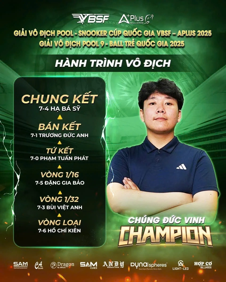 Thanh Hóa ghi dấu ấn tại giải Giải Vô địch Pool 9-ball trẻ Quốc gia 2025