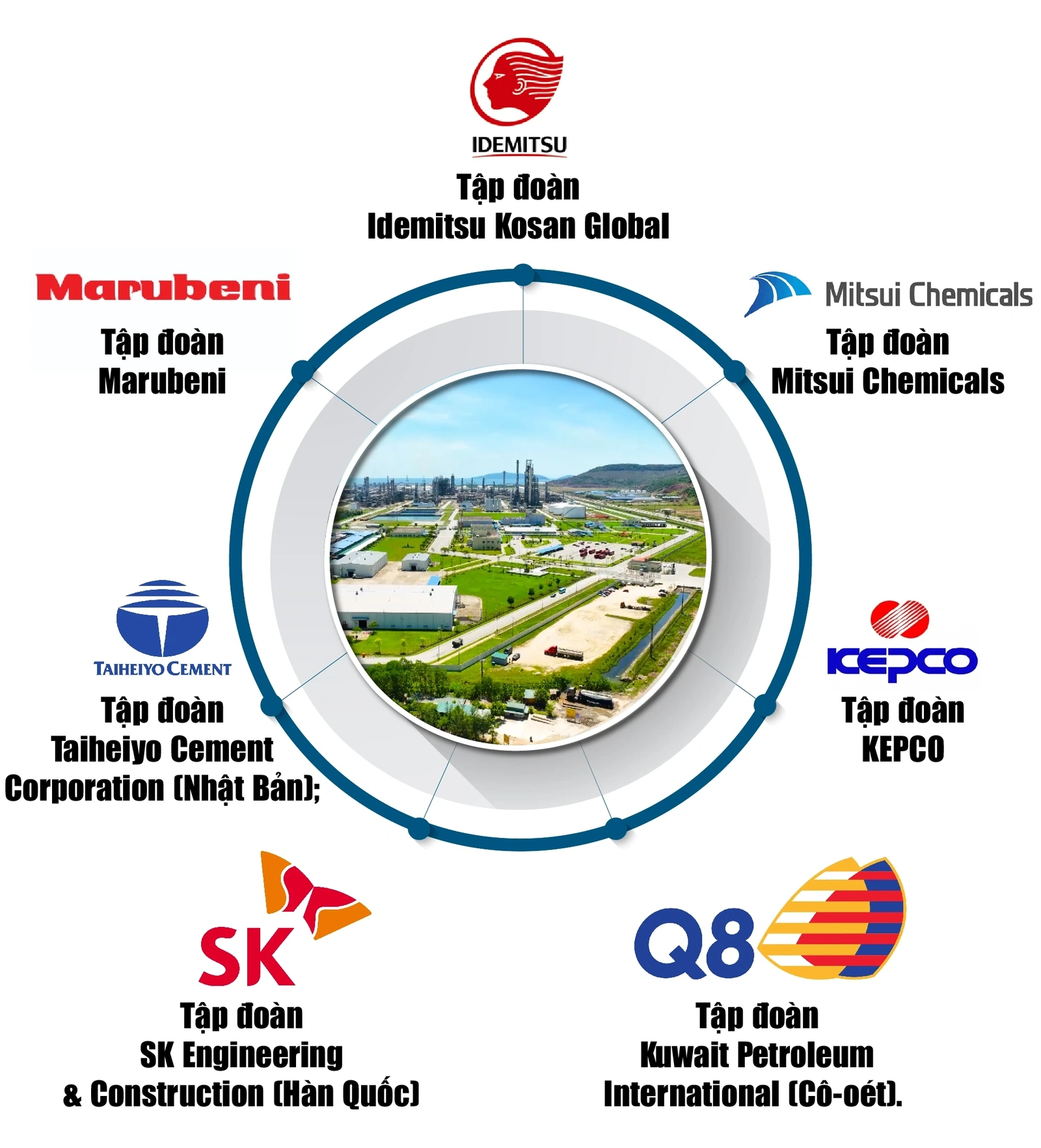 [E - Magazine] Dấu ấn chiến lược, khát vọng phát triển