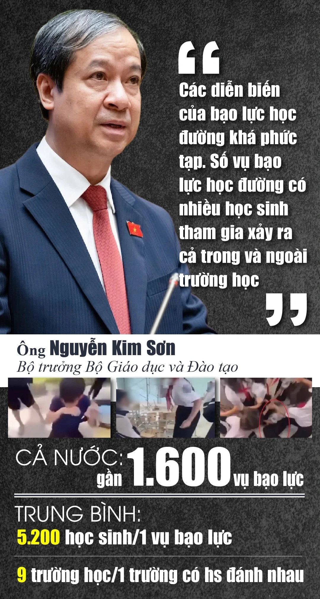 [E - Magazine] Từ bóng tối bạo lực đến ánh sáng yêu thương - Kỳ 1: Ám ảnh nỗi đau...