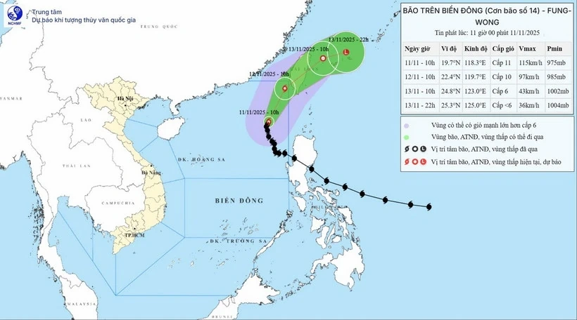 Bão số 14 tiếp tục đổi hướng di chuyển chậm hơn trước khi suy yếu dần