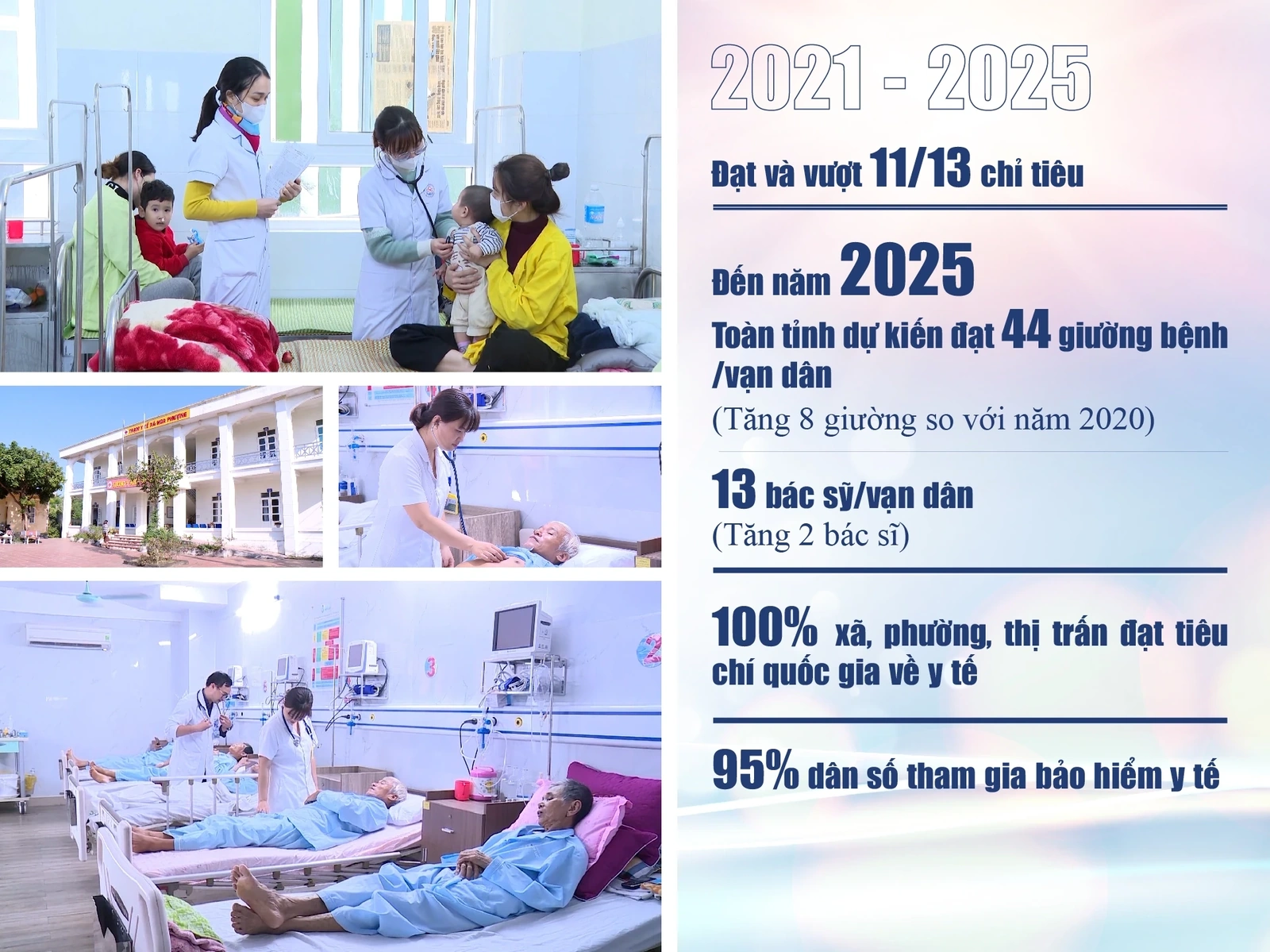 [E - Magazine] Thanh Hóa nâng cao chất lượng văn hoá, y tế, giáo dục - nền tảng phát triển bền vững