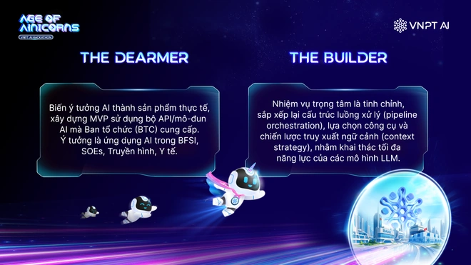 Khởi động “Age of AInicorns”: Cuộc đua tỷ đồng tìm kiếm thế hệ kỳ lân AI Việt