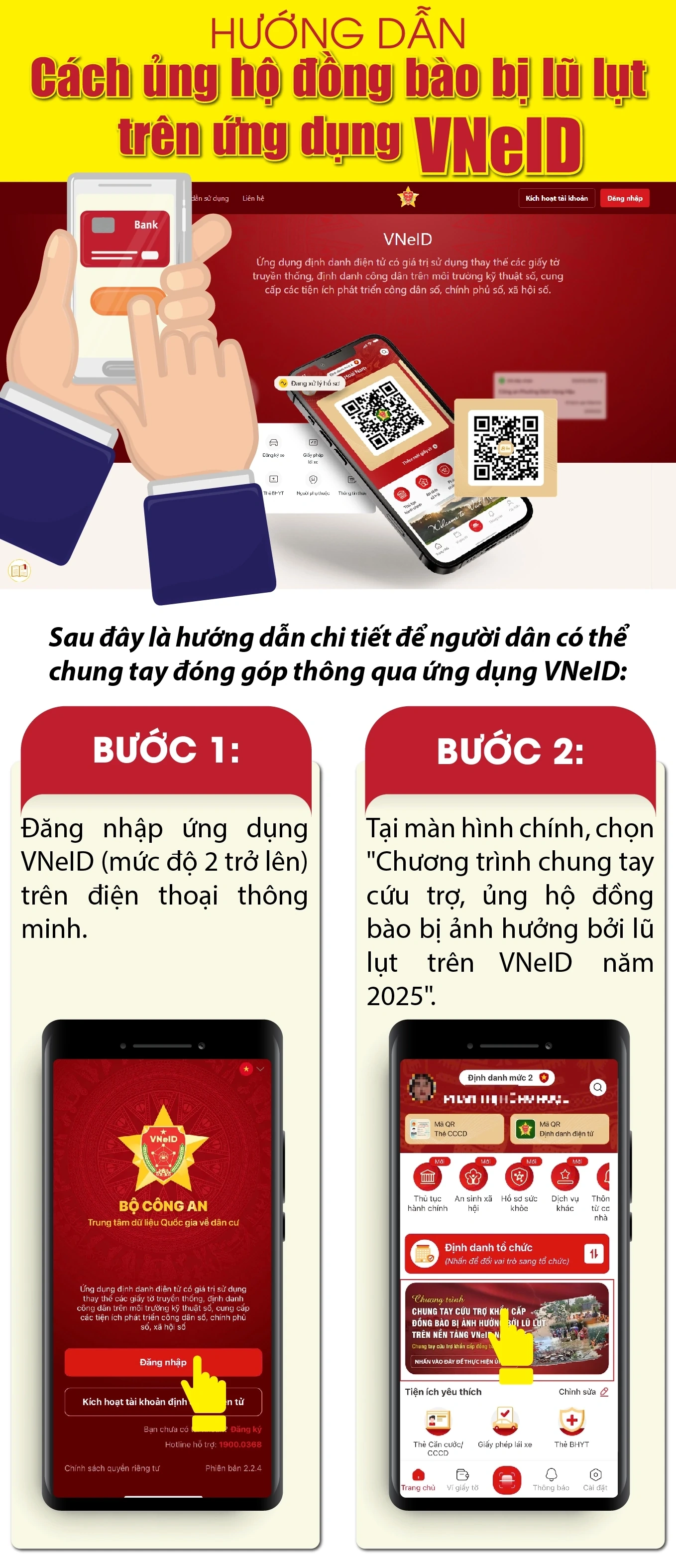 [Infographics] - Hướng dẫn cách ủng hộ đồng bào bị lũ lụt trên ứng dụng VNeID