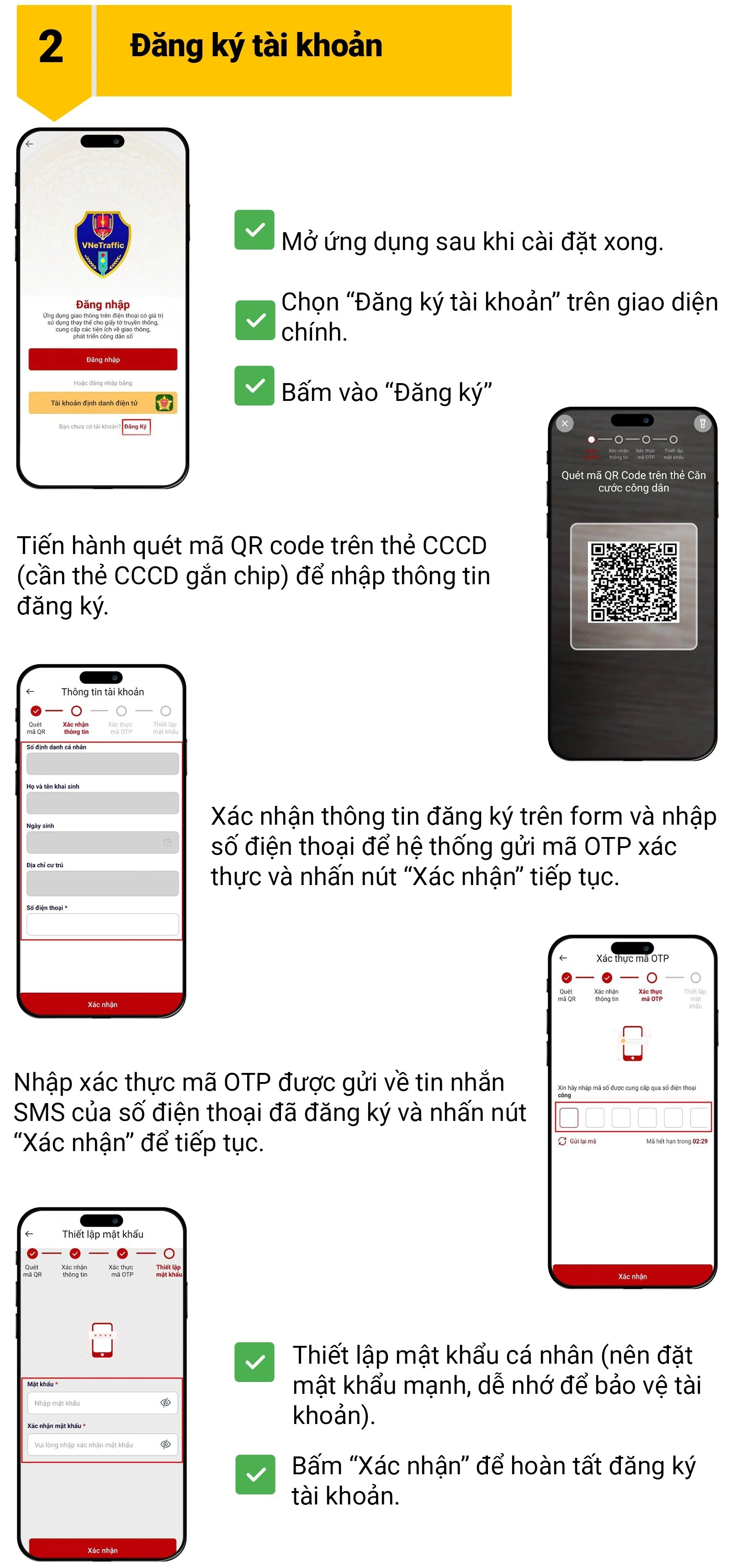 [Infographics] Hướng dẫn cài đặt ứng dụng giao thông thông minh Việt Nam – VneTraffic