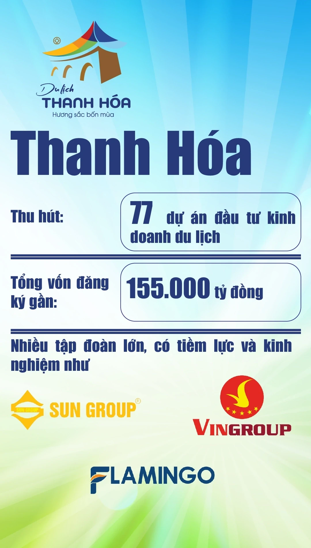 [E - Magazine] Kết quả thực hiện Chương trình phát triển Du lịch giai đoạn 2021-2025