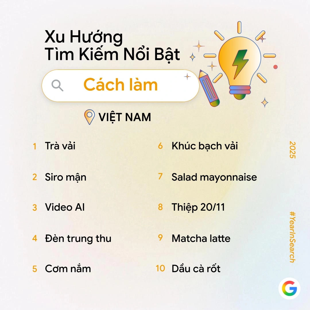 Người Việt tìm kiếm gì nhiều nhất trên Google trong năm 2025?