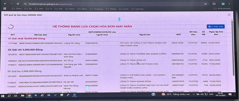 Công bố danh sách cá nhân, hộ kinh doanh trúng thưởng chương trình “Hóa đơn may mắn” quý I, II/2025