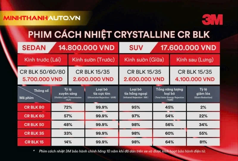 Bảng giá Phim cách nhiệt 3M Crystalline BLK - Cách phân biệt 3M thật và giả