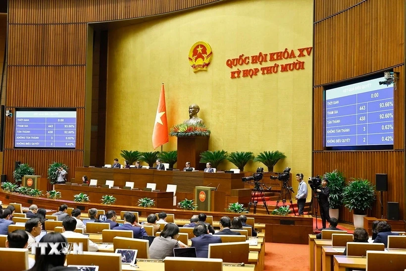 Nâng ngưỡng doanh thu không phải nộp thuế cho hộ kinh doanh lên 500 triệu đồng