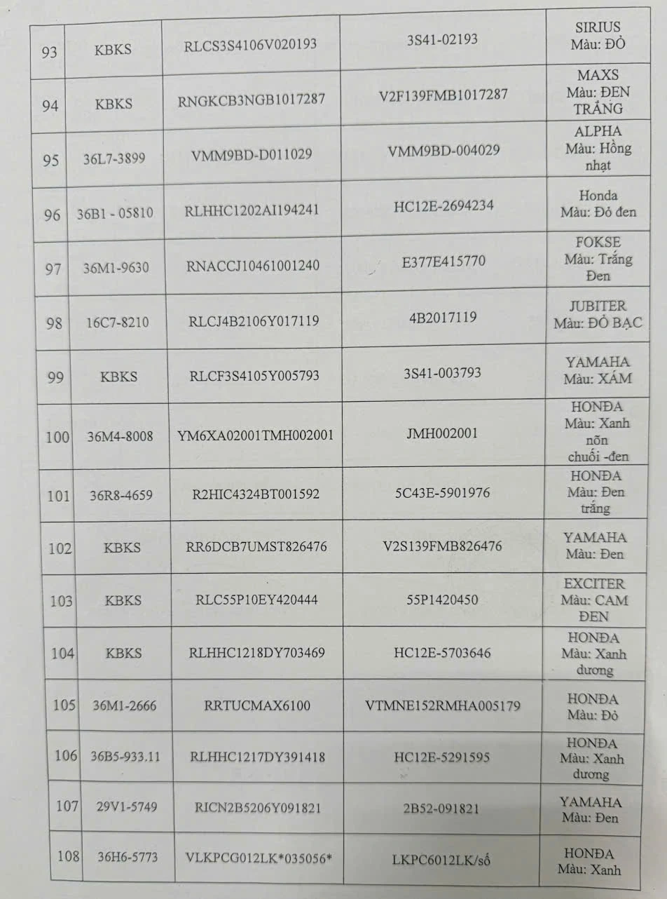 Thông báo tìm chủ phương tiện vi phạm hành chính đã quá thời hạn tạm giữ
