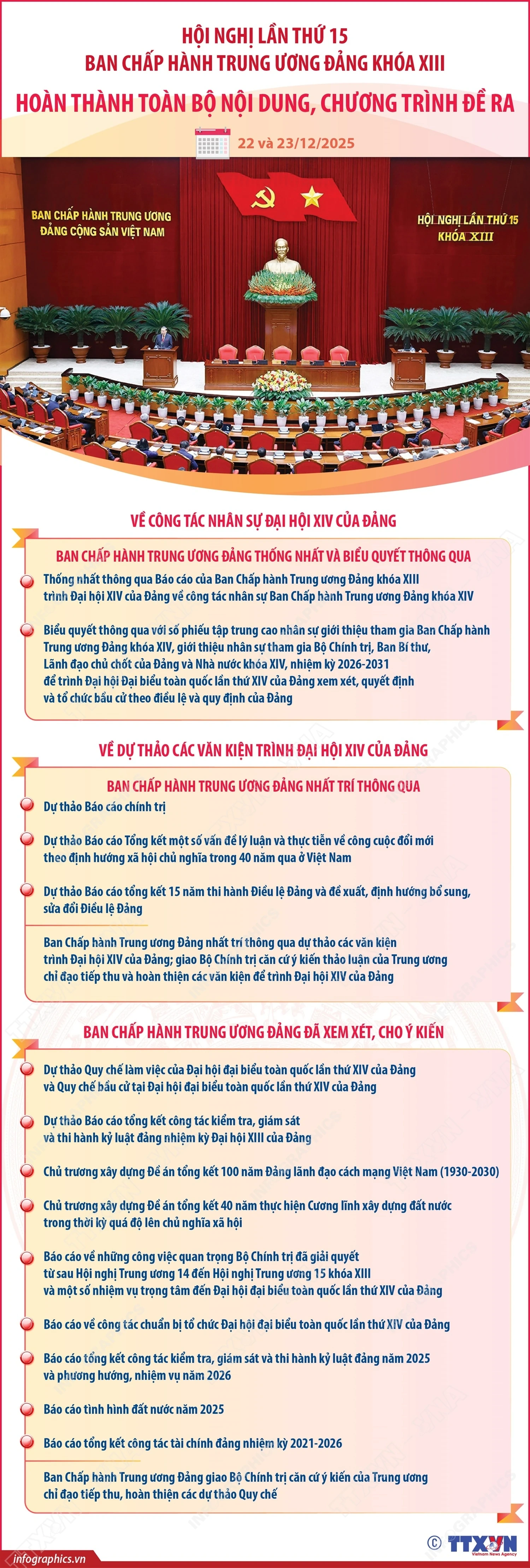 Những kết quả nổi bật của Hội nghị Trung ương 15 khóa XIII