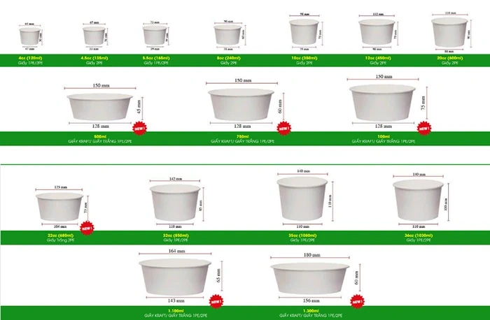 Thế Giới Ly Giấy – Xưởng in tô giấy giá rẻ TPHCM cho doanh nghiệp F&B