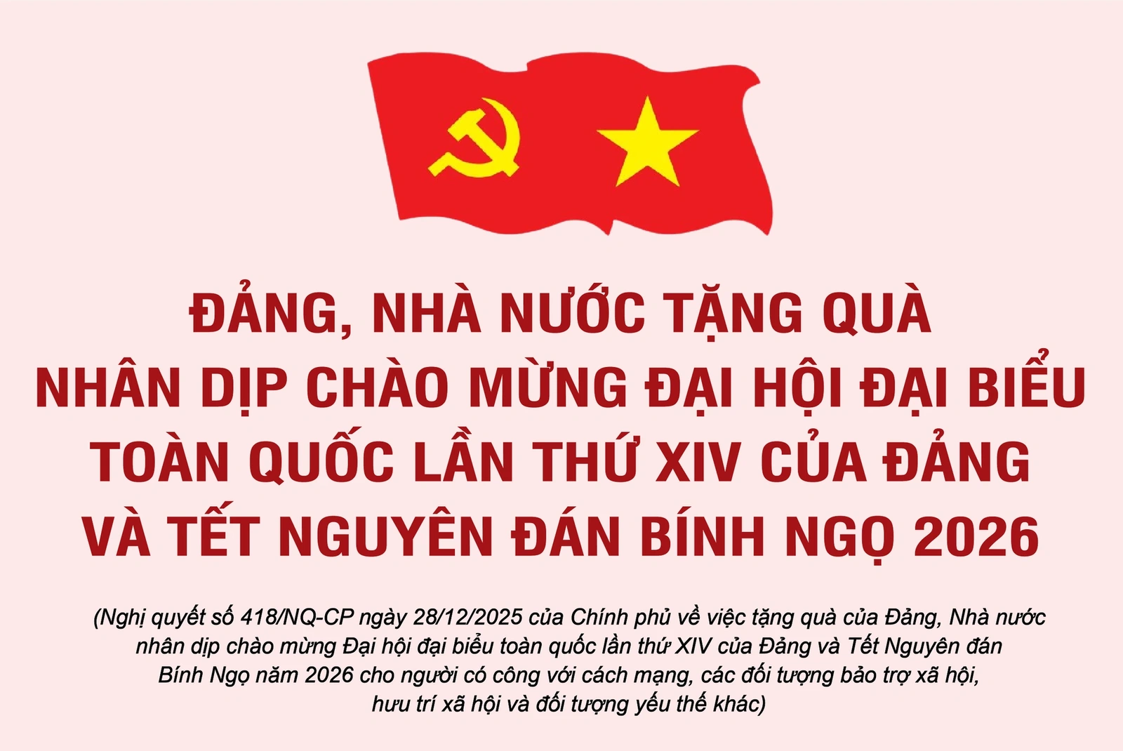 [Infographic] Đảng, Nhà nước tặng quà nhân dịp chào mừng Đại hội Đảng XIV và Tết Nguyên đán Bính Ngọ 2026