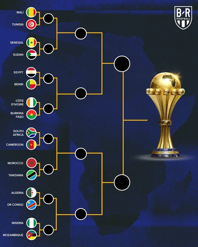 U23 Việt Nam biến động lực lượng trước thềm giải châu Á; “Mourinho từng khiến Ronaldo bật khóc”