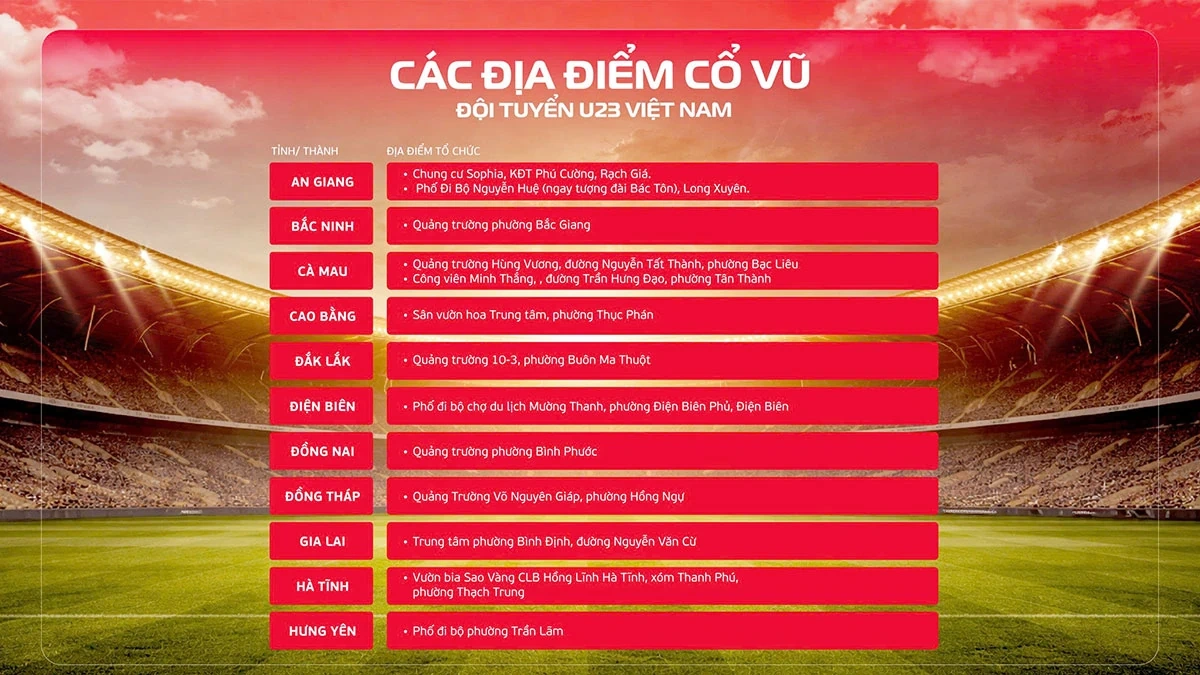 TV360: Mở màn chuỗi xem chung U23 Việt Nam - U23 Jordan tại 60 điểm
