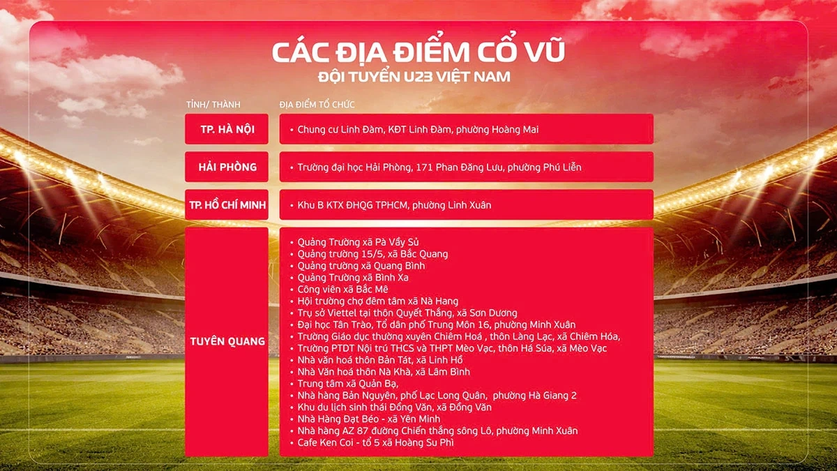 TV360: Mở màn chuỗi xem chung U23 Việt Nam - U23 Jordan tại 60 điểm
