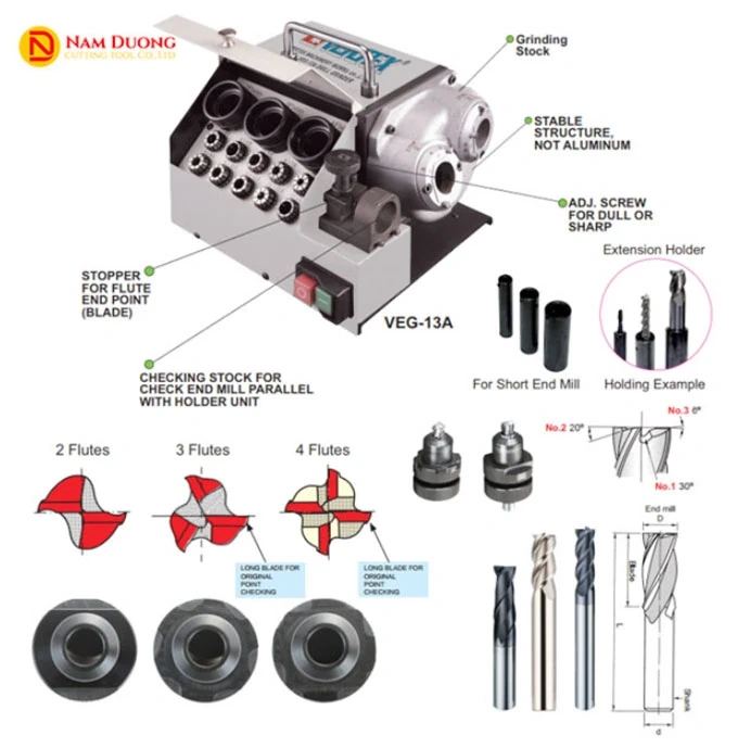 Nam Dương Tool – Địa chỉ cung cấp dao phay ngón chính hãng, giá tốt