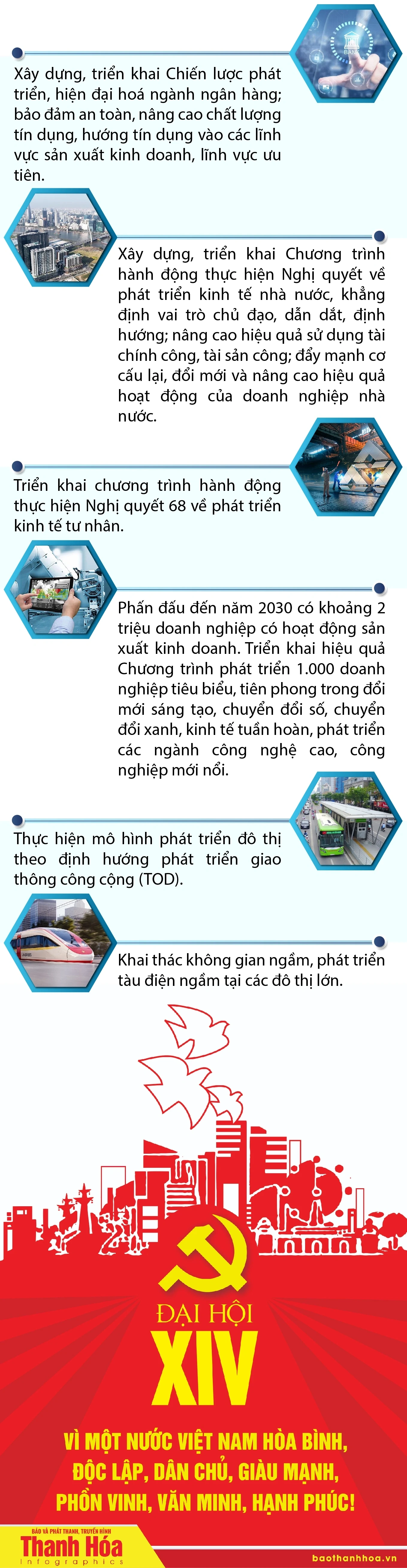 Xác lập mô hình tăng trưởng mới, cơ cấu lại nền kinh tế
