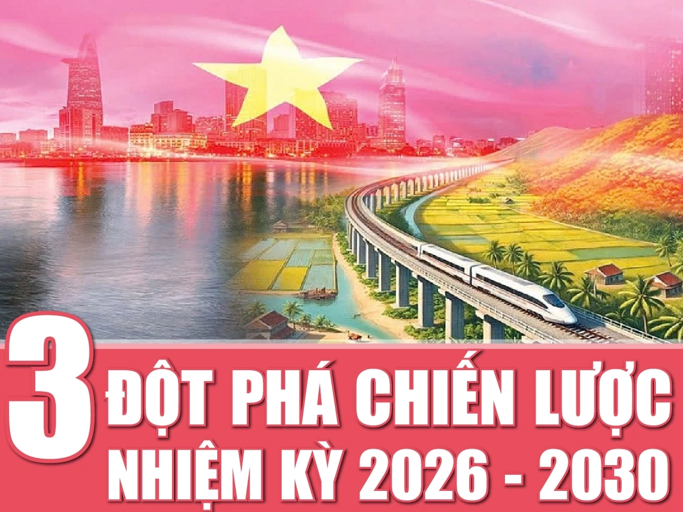 3 đột phá chiến lược nhiệm kỳ 2026 - 2030