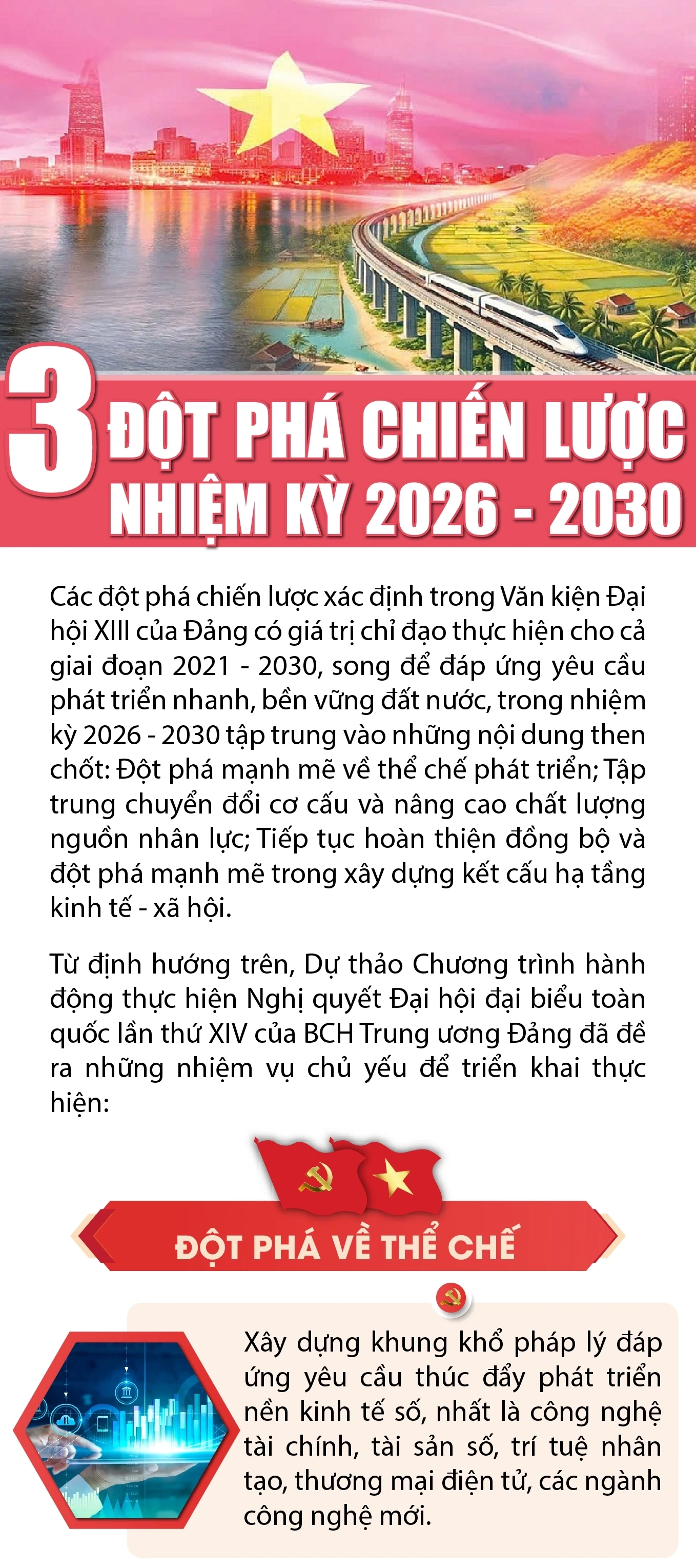 3 đột phá chiến lược nhiệm kỳ 2026 - 2030