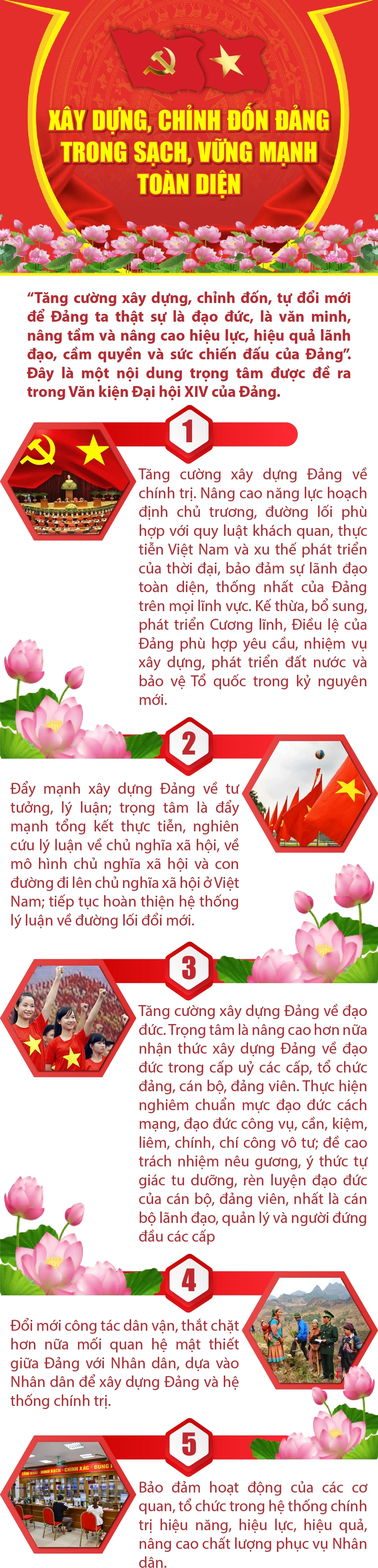 Xây dựng, chỉnh đốn Đảng trong sạch, vững mạnh toàn diện