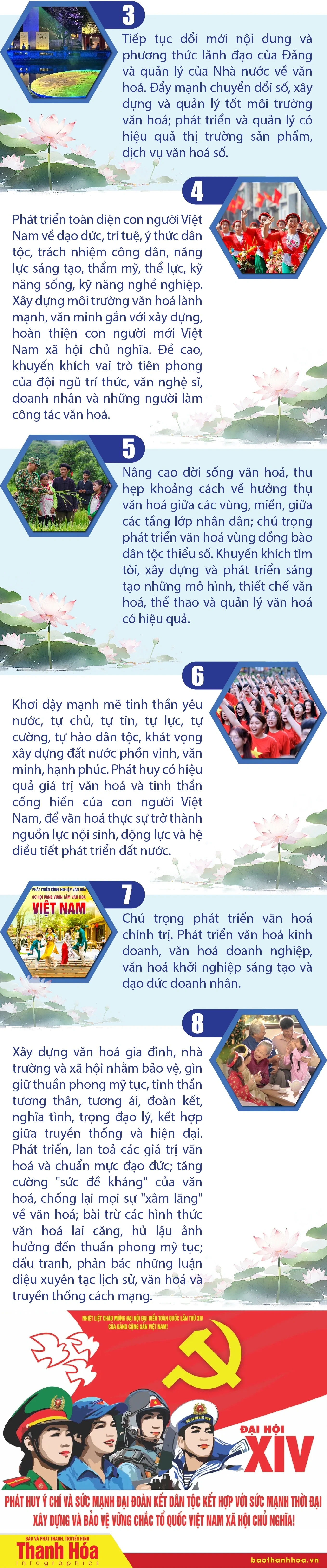 Phát triển toàn diện văn hóa và con người Việt Nam