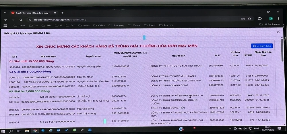 260.000 hóa đơn đủ điều kiện tham gia Chương trình “Hóa đơn may mắn” quý IV/2025