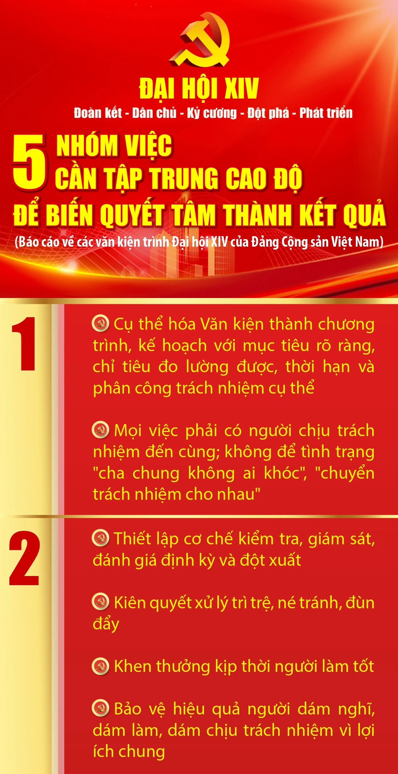 [Infographic] - Năm nhóm việc cần tập trung cao độ để biến quyết tâm thành kết quả