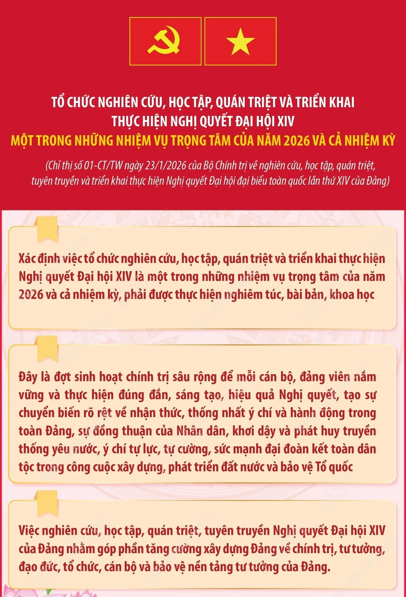 Tổ chức nghiên cứu, học tập, quán triệt và triển khai thực hiện Nghị quyết Đại hội XIV