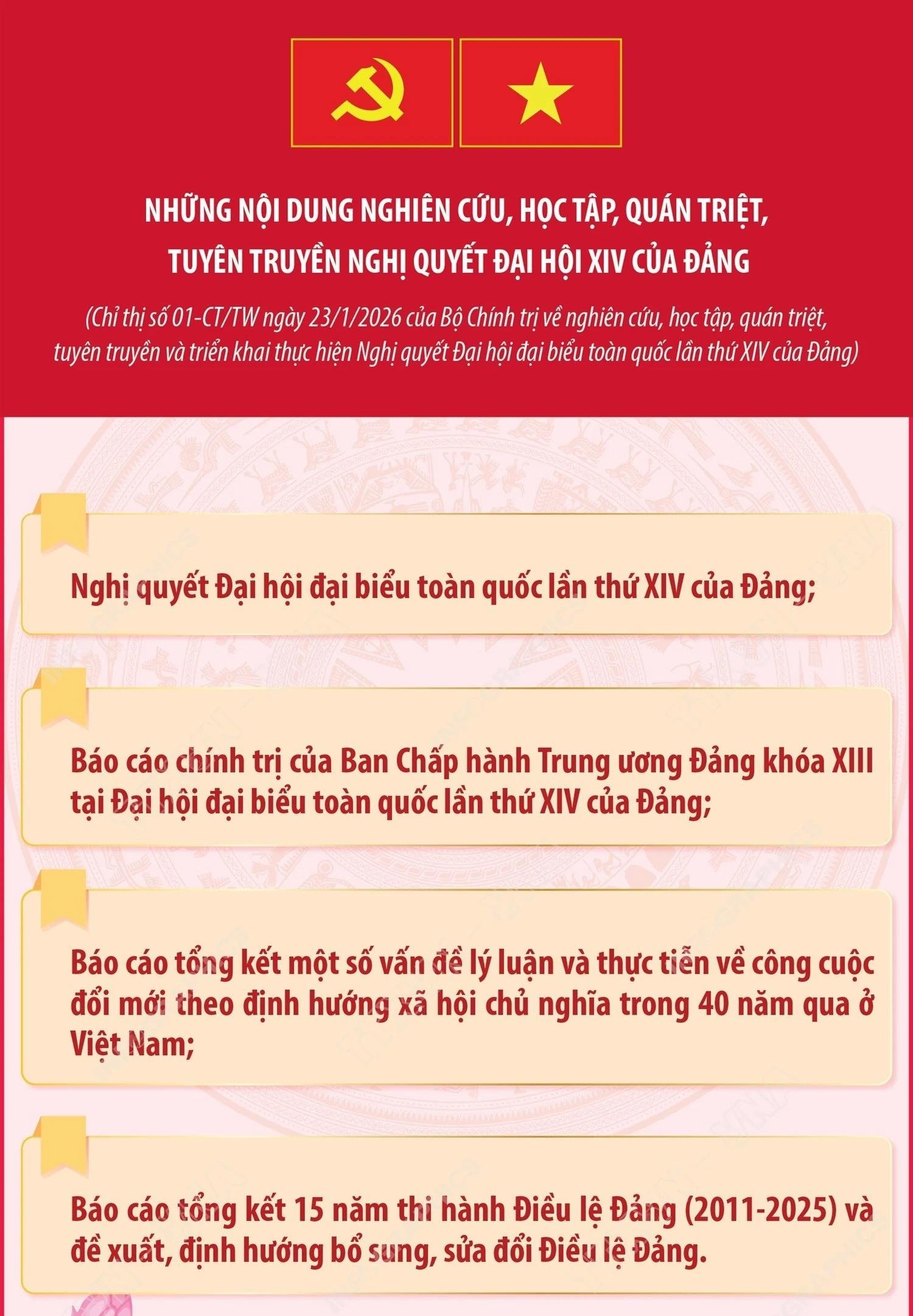 Tổ chức nghiên cứu, học tập, quán triệt và triển khai thực hiện Nghị quyết Đại hội XIV