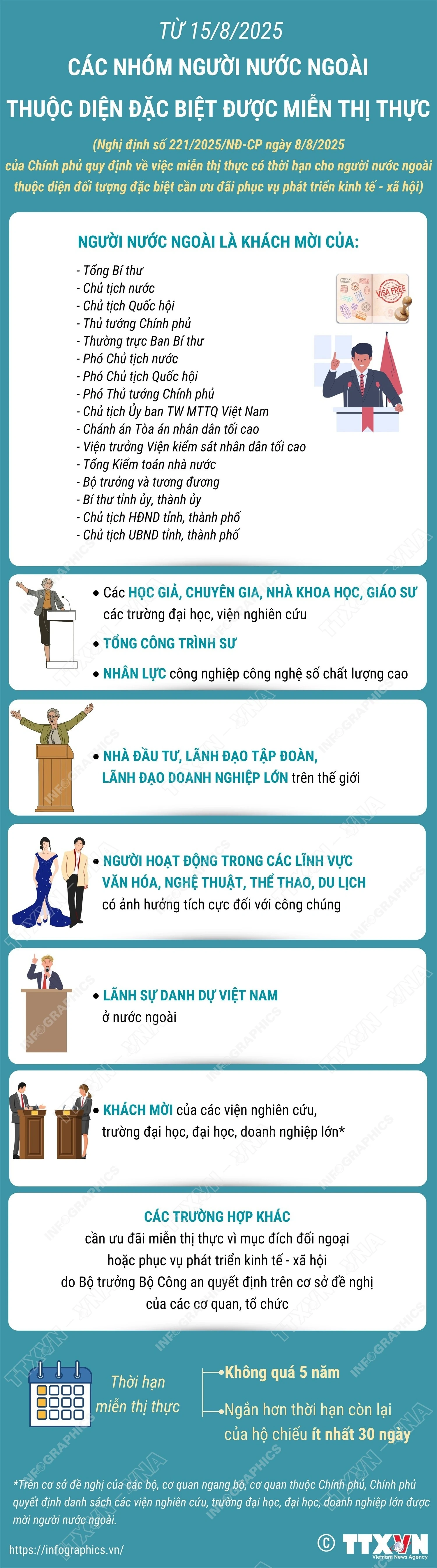 Triển khai miễn thị thực có thời hạn cho người nước ngoài thuộc diện đặc biệt cần ưu đãi