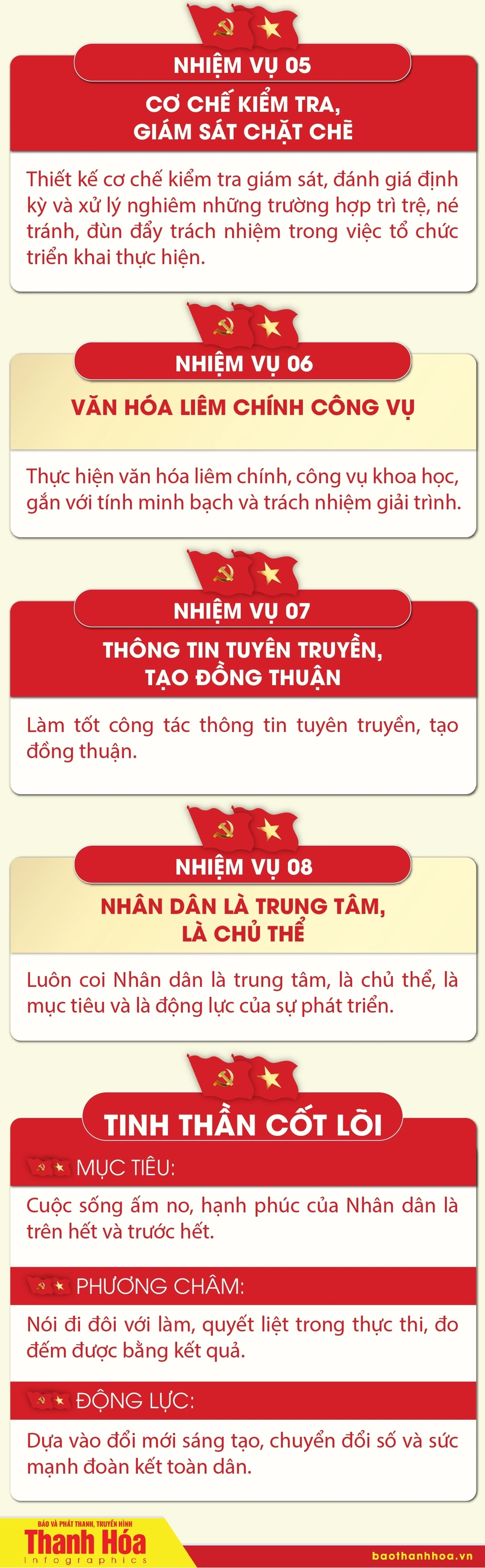 Quyết tâm đưa Nghị quyết Đại hội XIV vào cuộc sống: 8 nhiệm vụ cụ thể