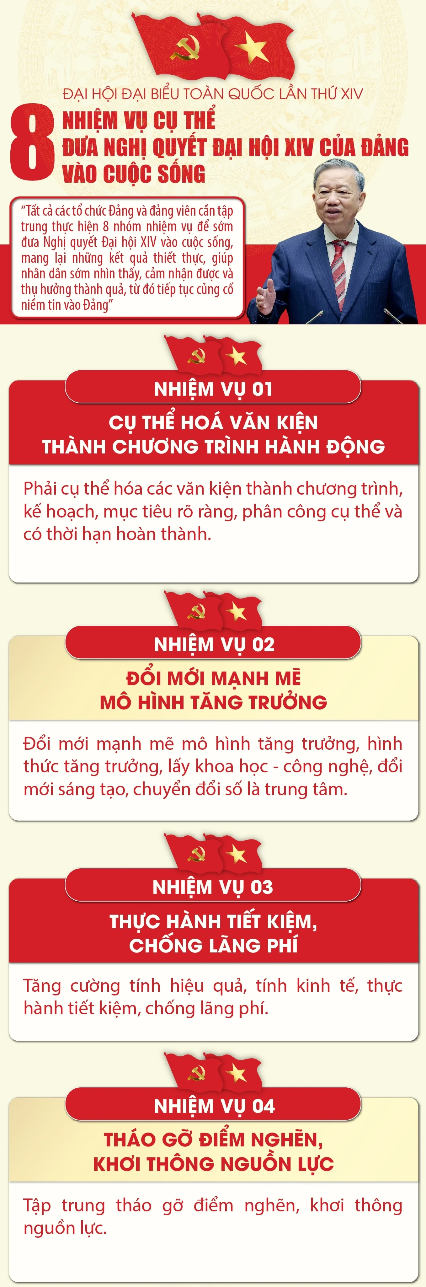 Quyết tâm đưa Nghị quyết Đại hội XIV vào cuộc sống: 8 nhiệm vụ cụ thể