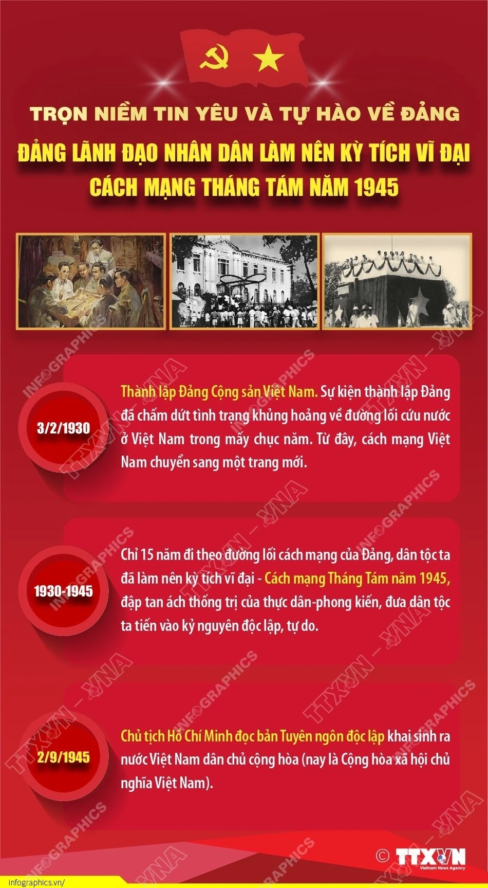 Trọn niềm tin yêu và tự hào về Đảng