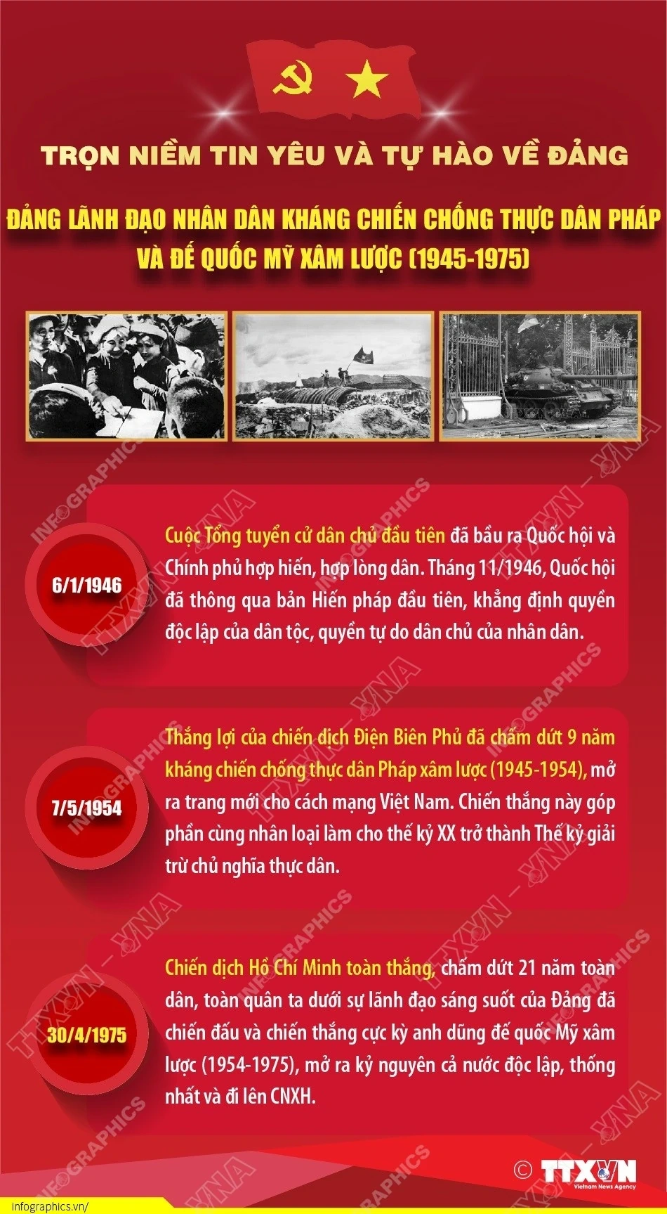 Trọn niềm tin yêu và tự hào về Đảng