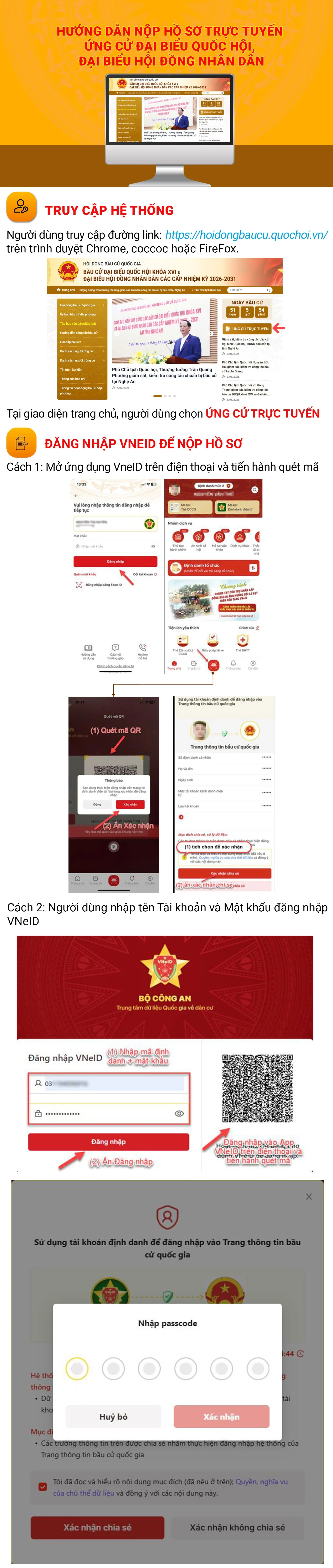 [Infographics] - Hướng dẫn Nộp hồ sơ trực tuyến ứng cử đại biểu Quốc hội, đại biểu Hội đồng nhân dân