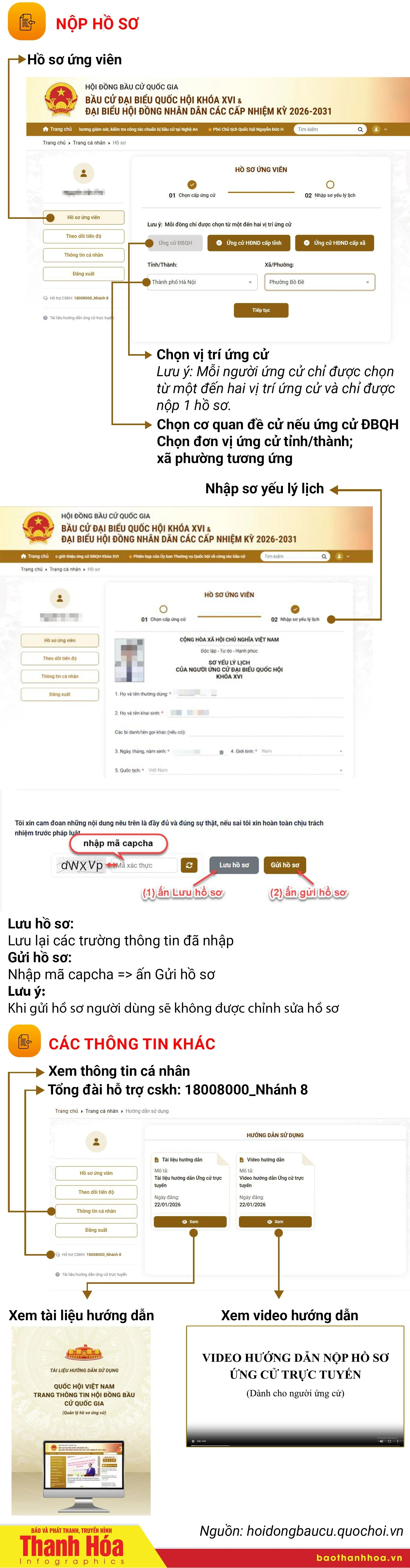 [Infographics] - Hướng dẫn Nộp hồ sơ trực tuyến ứng cử đại biểu Quốc hội, đại biểu Hội đồng nhân dân
